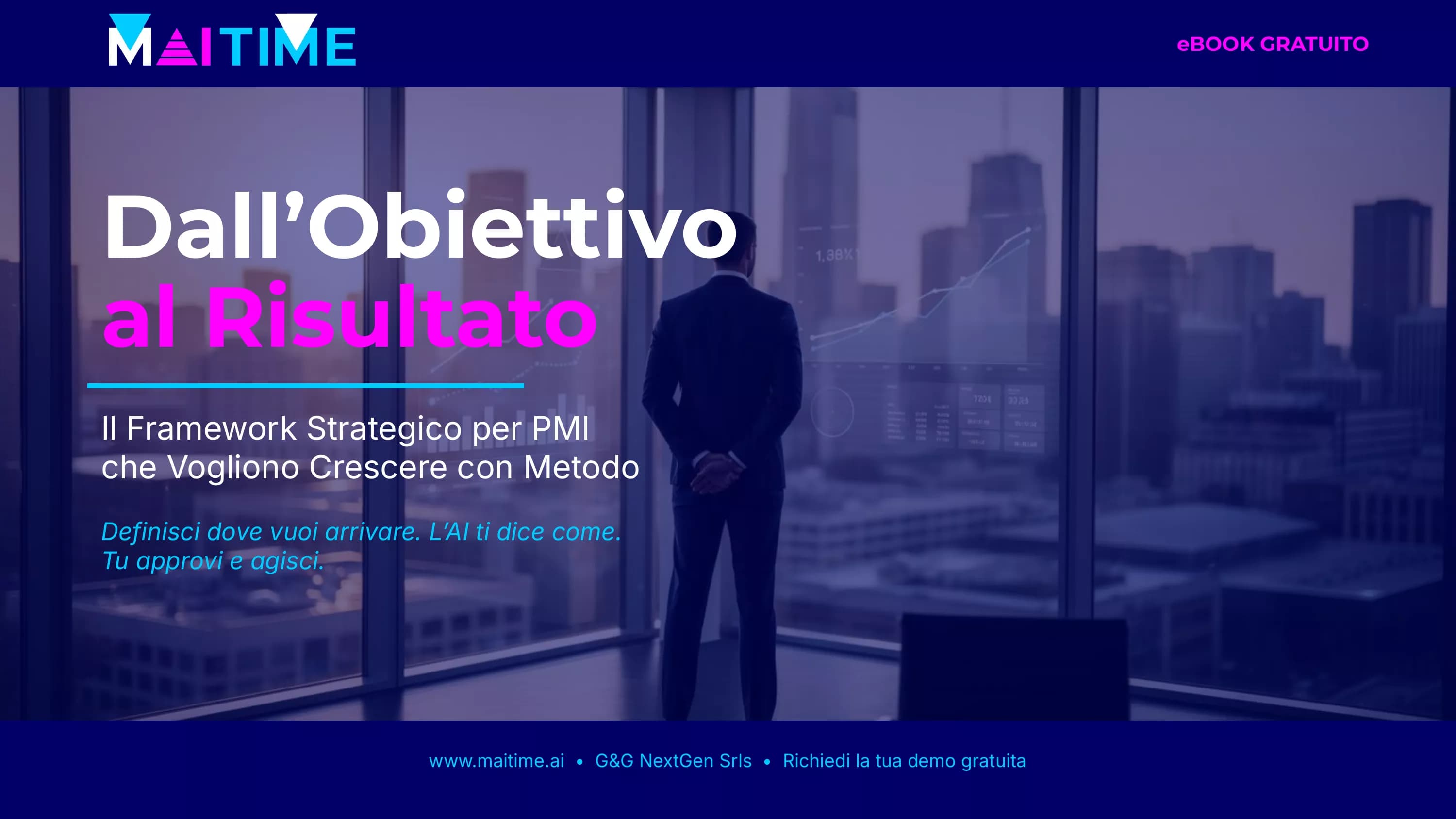 Dall'Obiettivo al Risultato