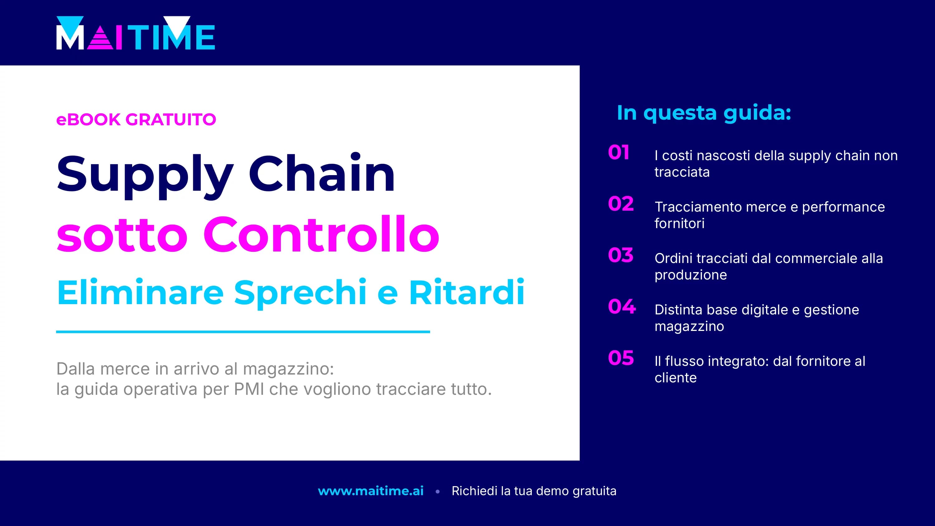 Supply Chain sotto Controllo